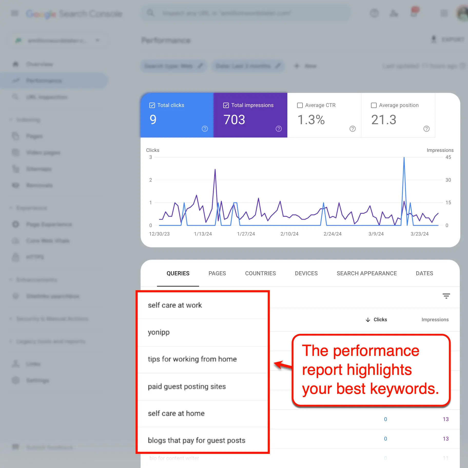 Google Search Console