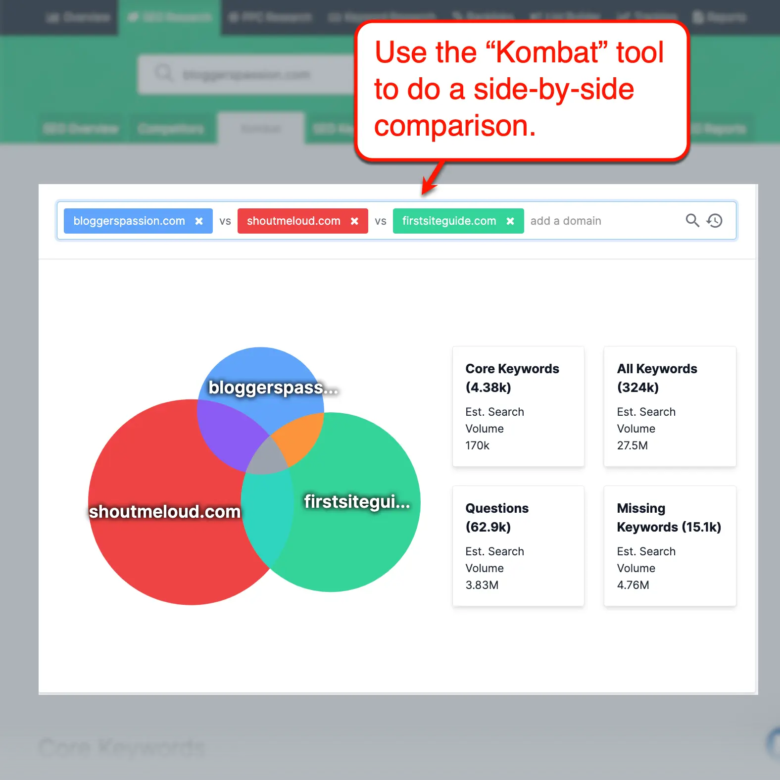 SpyFu Kombat Tool