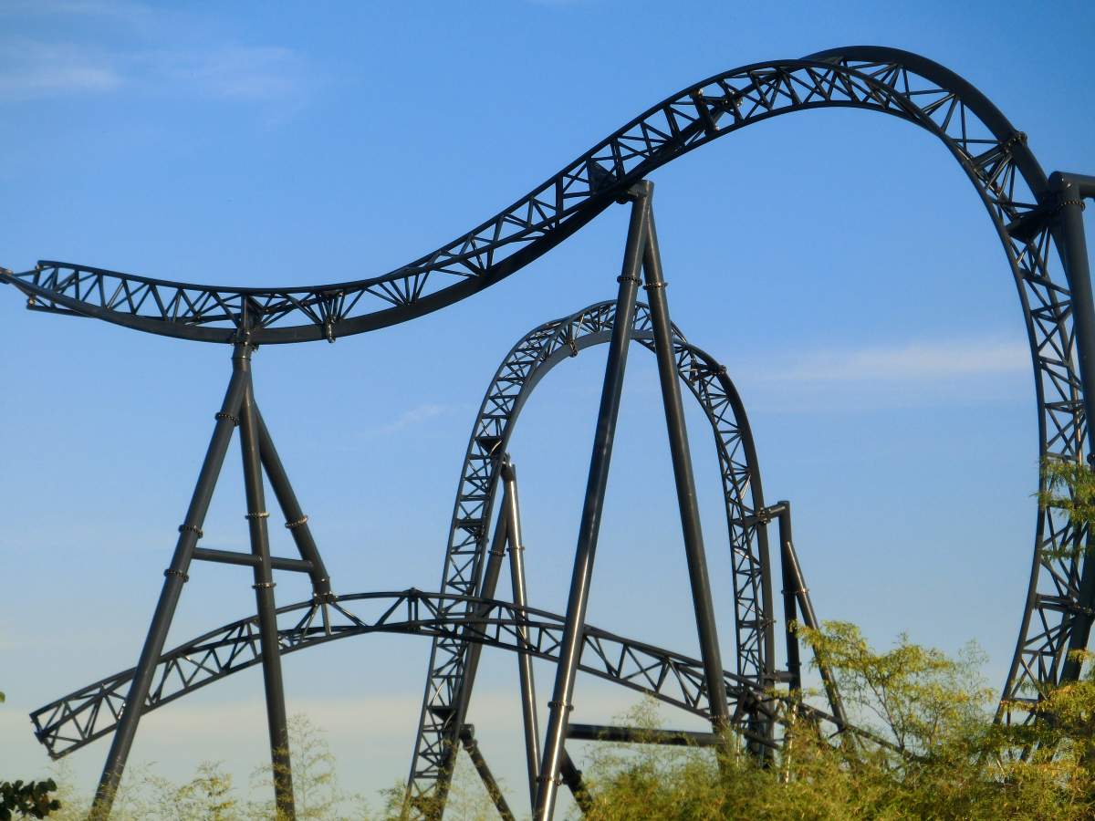 10 fastest roller coasters in the world